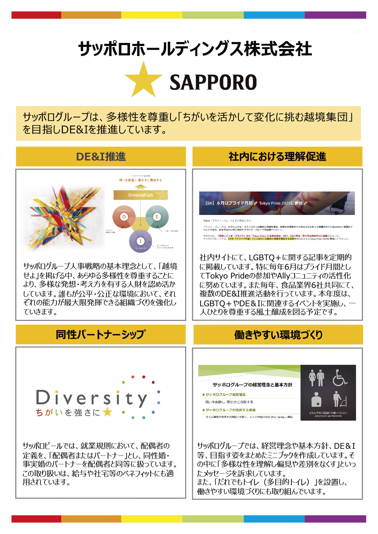 サッポロホールディングス
